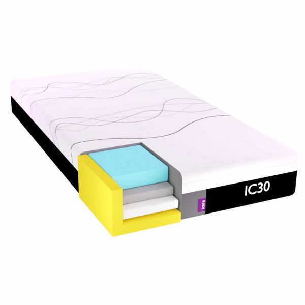 IC30 ActiveX™ Mattress